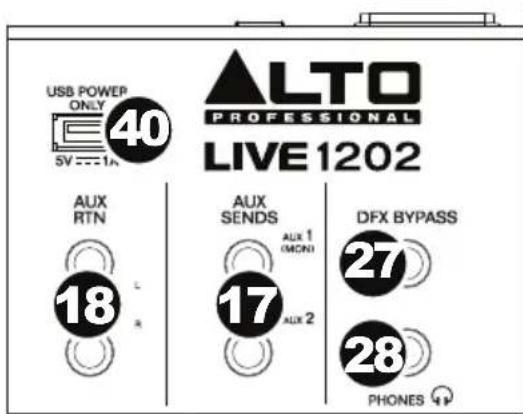 USB POWER ONLY 40 5V --- 1k ALTO PROFESSIONAL LIVE 1202 AUX RTN 18 L AUX SENDS 17 AUX 1 (MON) 17 AUX 2 DFX BYPASS 27 28 PHONES