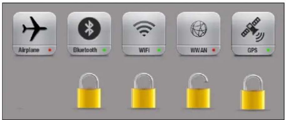 Airplane Bluetooth WiFi WWAN GPS