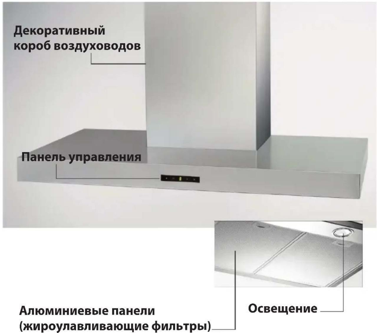 SAMSUNG HDC9D90TG - КУХОННАЯ ВЫТЯЖКА - 1