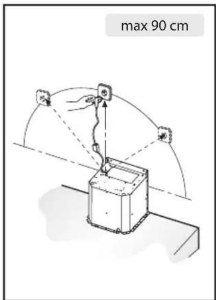 max 90 cm