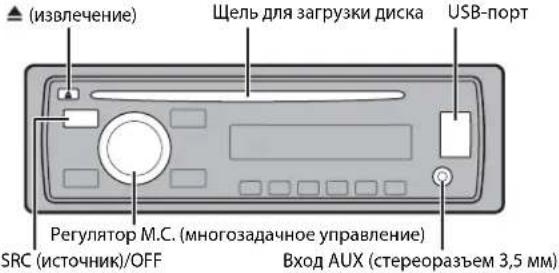 (извлечение) Щель для загрузки диска USB-порт Регулятор М.С. (многозадачное управление) SRC (источник)/OFF Вход AUX (стереоразъем 3,5 мм)