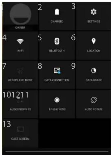 OWNER CHARGED SETTINGS 4 WIFI 5 BLUETDOTH 6 LOCATION 7 AEROPLANE MODE 8 DATA CONNECTION 9 DATA USAGE 10 AUDIO PROFILES BRIGHTNESS AUTO ROTATE 13 CAST SCREEN