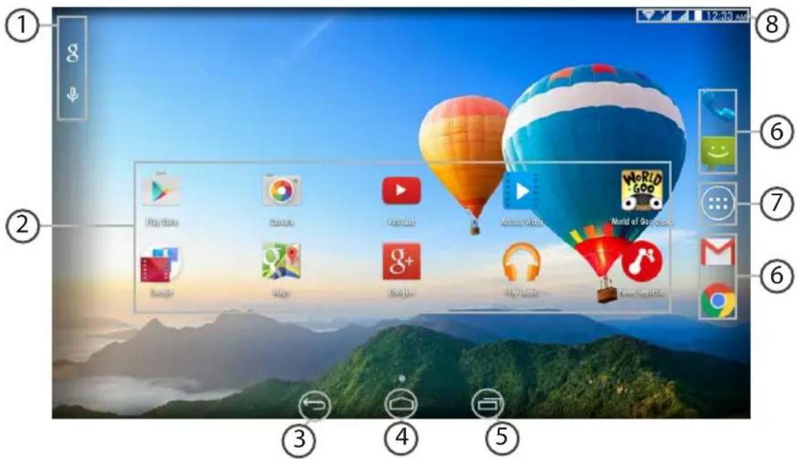 ARCHOS Xenon 101 Lite - Az Android™ kezelőfelülete - 1