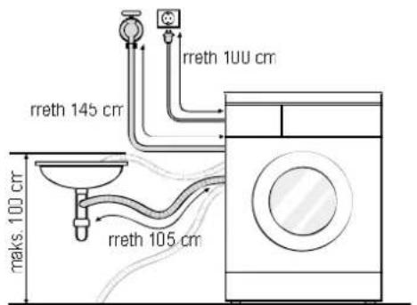 rreth 145 cm rreth 100 cm rreth 105 cm maks 100 cm