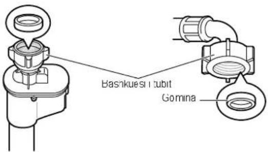 Basnkuesi tubit Gomina