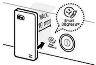Max. 10 mm Smart Diagnosie™ ①