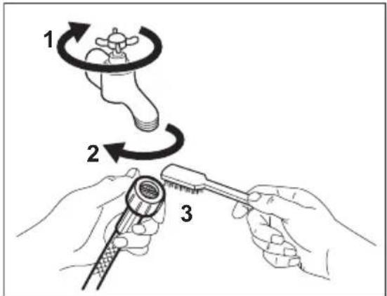 1 2 3