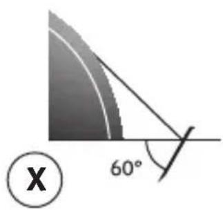 60° X