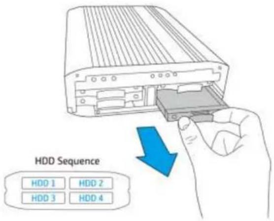 QNAP TAS-168 - 7.1.5.IS-453S - 2