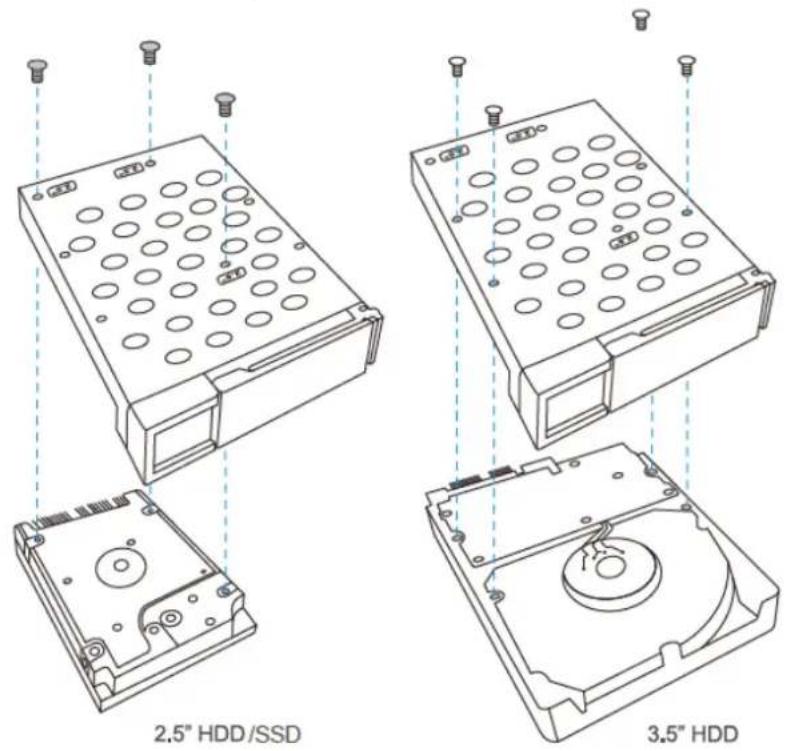 2.5" HDD/SSD 3.5" HDD
