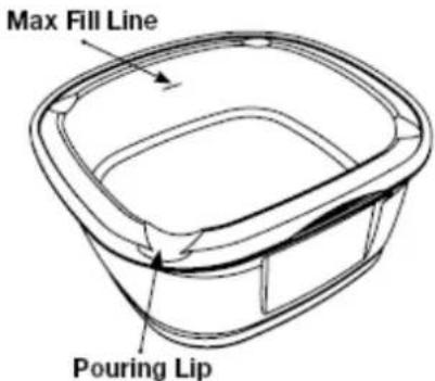 Max Fill Line Pouring Lip