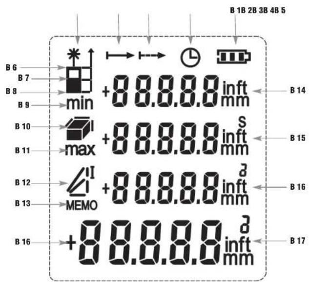 TFA 31.3301.01 - 1