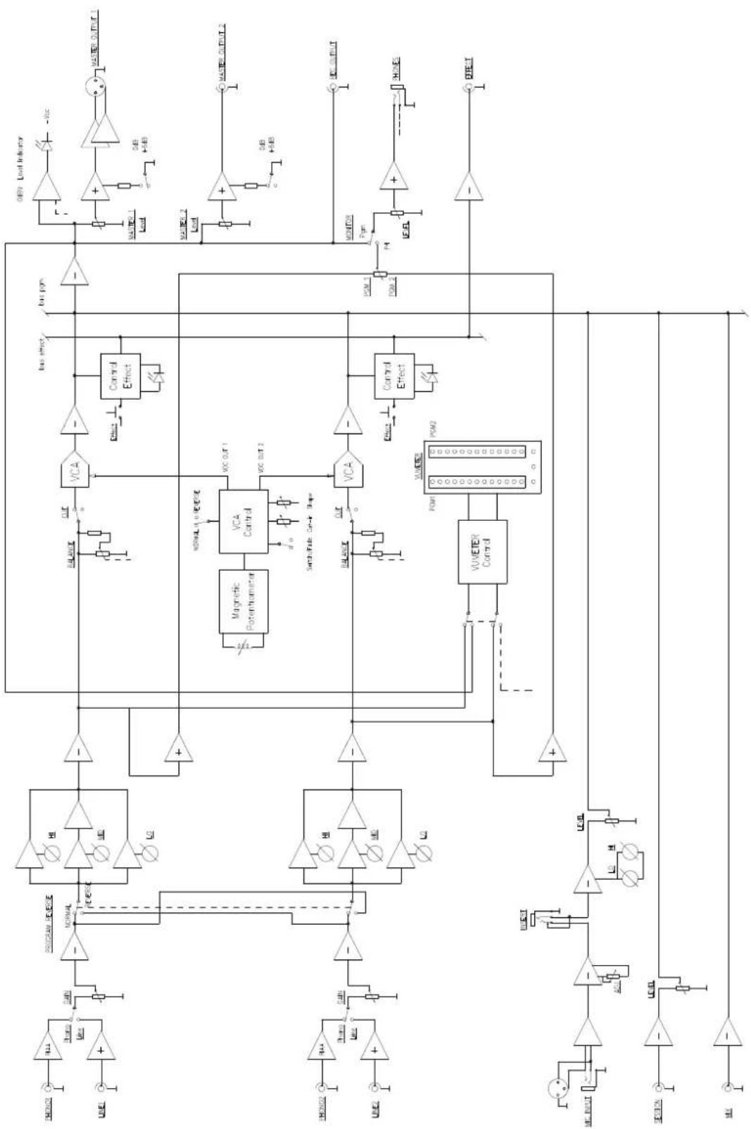 Ecler HAK 360 - Entretien - 2
