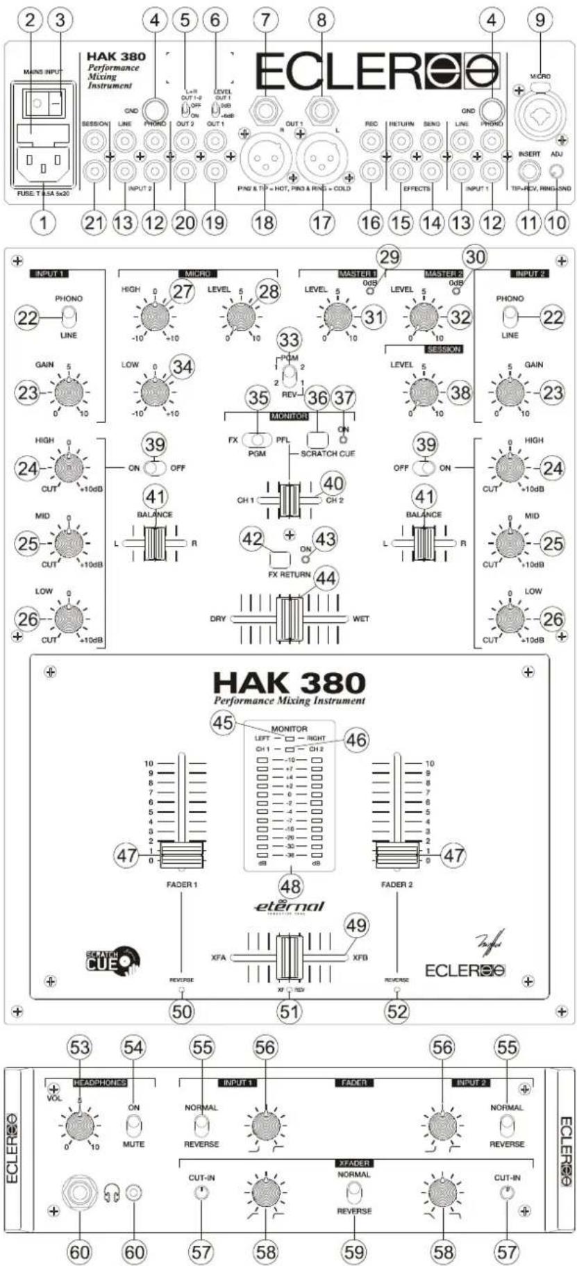 Ecler HAK 380 - LISTA DE FUNCIONES - 1