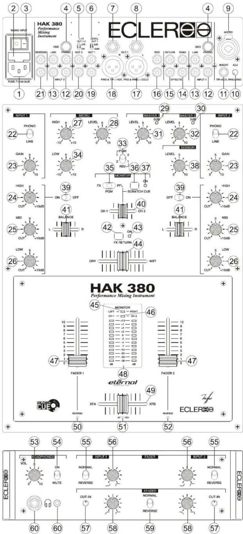 Ecler HAK 380 - FUNCTION LIST - 1