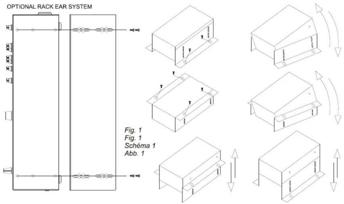 OPTIONAL RACK EAR SYSTEM Fig. 1 Fig. 1 Schéma 1 Abb. 1