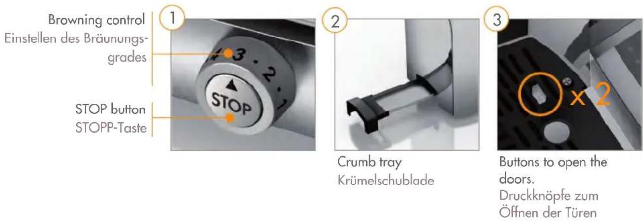 Browning control Einstellen des Bräunungs- grades STOP button STOPP-Taste 1 2 3 Crumb tray Krümelschublade Buttons to open the doors. Druckknöpfe zum Öffnen der Türen