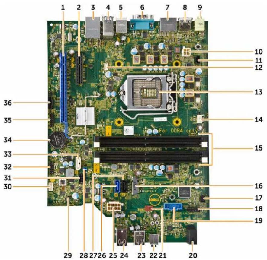1 2 3 4 5 6 7 8 9 10 11 12 13 36 35 14 34 For DDR4 only 15 33 32 31 30 16 17 18 19 29 28 27 26 25 24 23 22 21 20