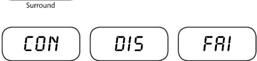 CANTON DM 55 - Displayanzeigen - 6