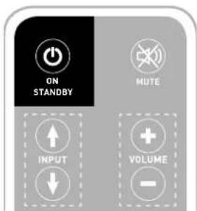 ON STANDBY MUTE INPUT VOLUME