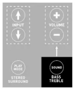 CANTON DM 55 - Extended sound functions - 1