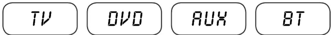 TV DVD RUX BT