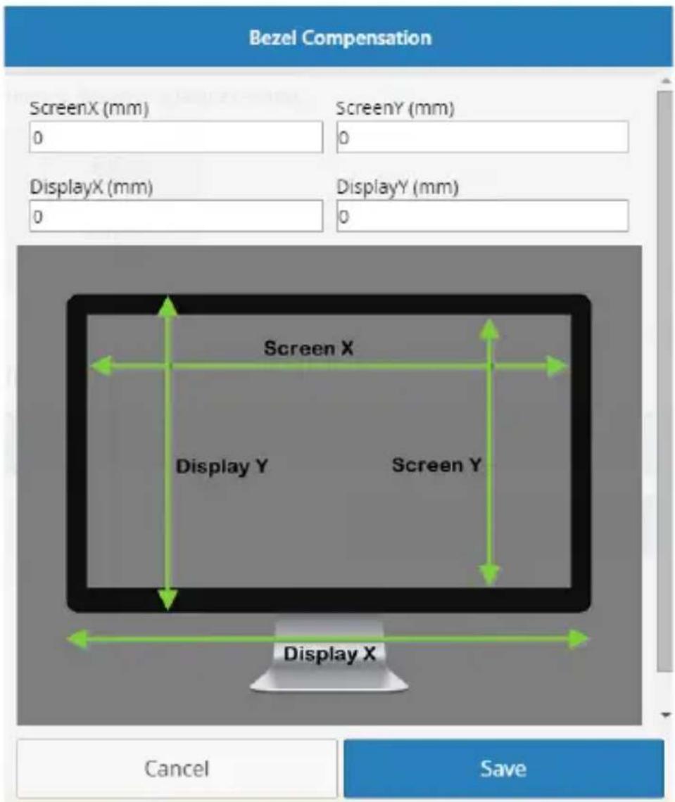 Bezel Compensation ScreenX (mm) 0 ScreenY (mm) 0 DisplayX (mm) 0 DisplayY (mm) 0 Screen X Display Y Screen Y Display X Cancel Save
