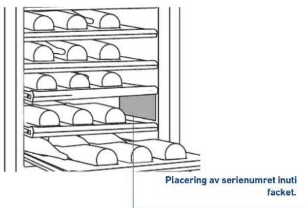 Placering av serienumret inuti facet.