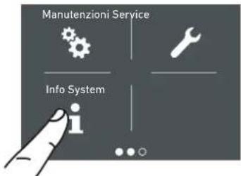 Manutenzioni Service Info System