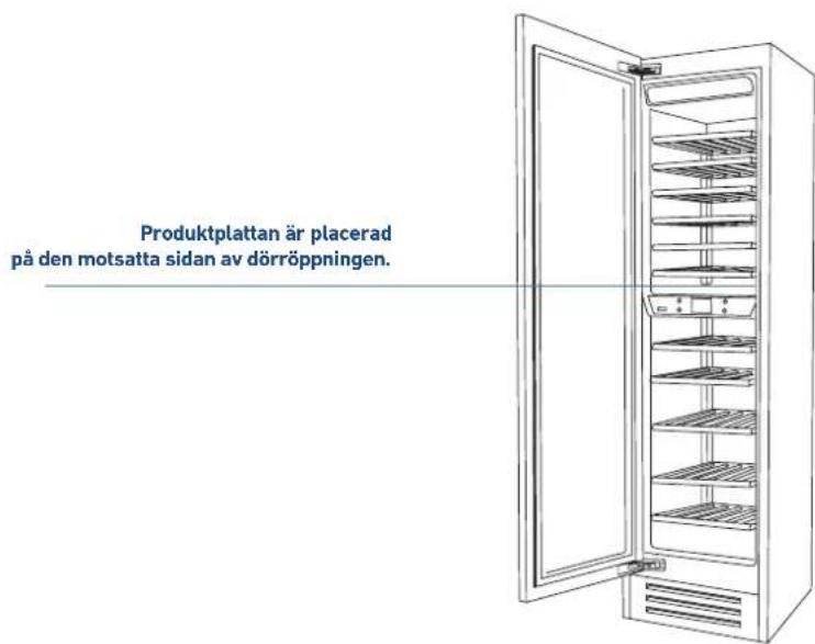 Produktplattan är placerad på den motsatta sidan av dörröppningen.