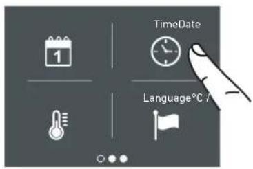TimeDate Language°C /