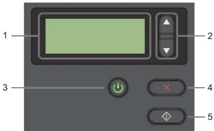 1 2 3 4 5