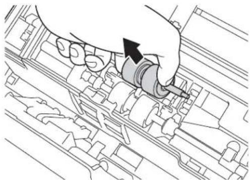 BROTHER PDS-5000F - Maintenance - 3