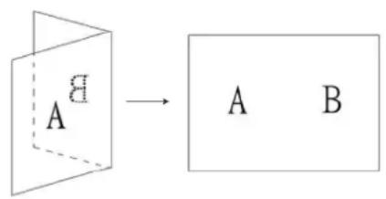 A B → A B