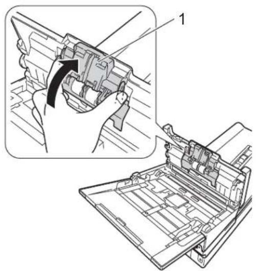 BROTHER PDS-5000F - Maintenance - 1