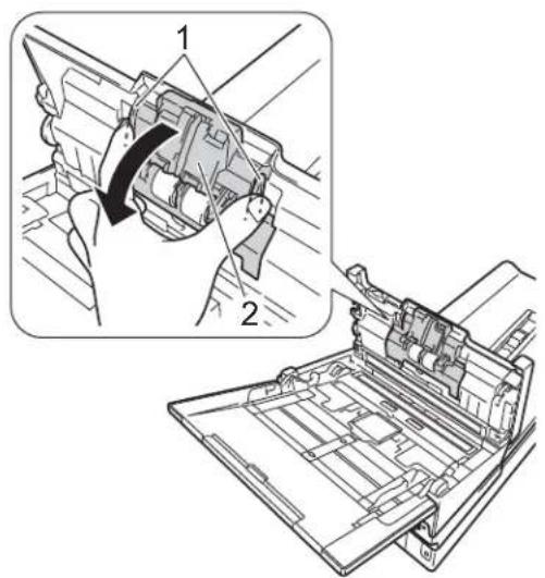 BROTHER PDS-5000F - IMPORTANT - 3