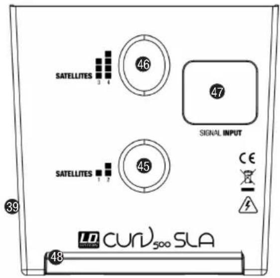 SATELLITES 3 4 46 47 SIGNAL INPUT SATELLITES 1 2 45 CE - + - 48 LD CURV500 SLA 39