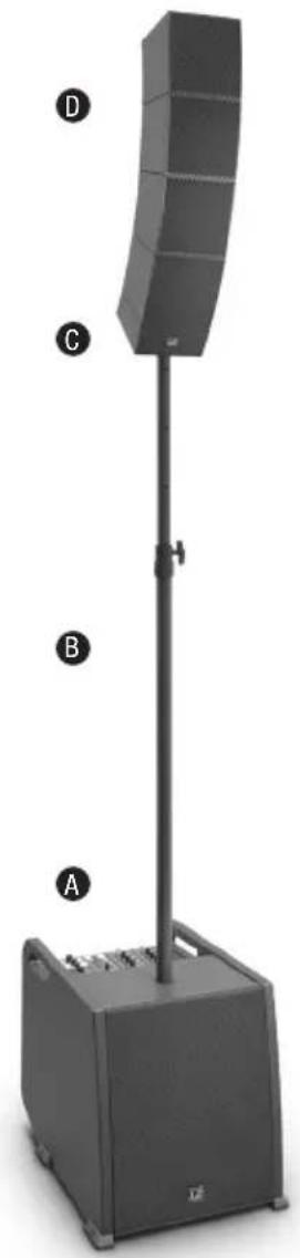 LD Systems CURV 500 AVS - MONTAJE - 1