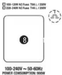 100-120V AC Pulse TA/L / 250W 220-340V AC Pulse TA/L / 250W 8 100-240V ~ 50-60Hz POWER CONSUMPTION: 500W