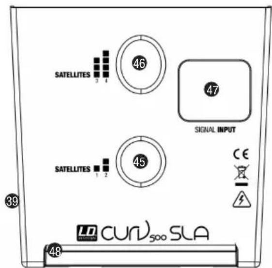 SATELLITES 3 4 46 47 SIGNAL INPUT SATELLITES 1 2 45 CE - + - + - + - LD Curr500 SLA 48 39