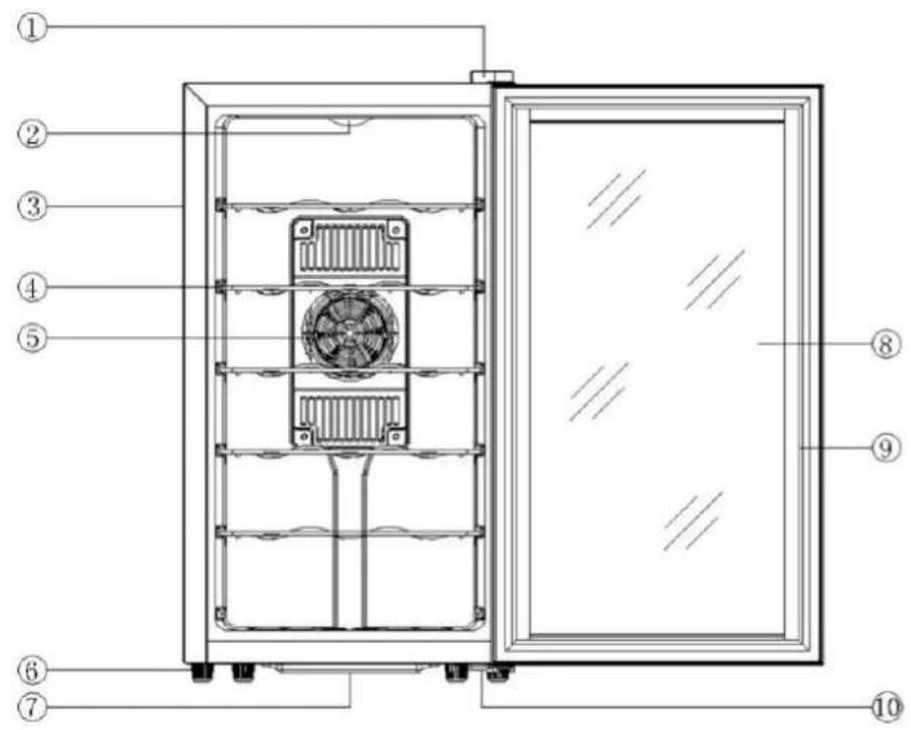 Technical diagram of an oven with numbered components for identification