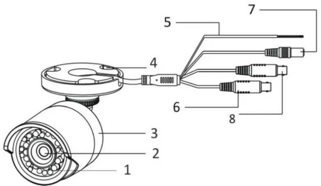ABUS HDCC42500 - Beschrijving van de camera - 1