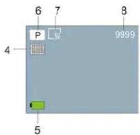 6 7 8 P 9999 4 5