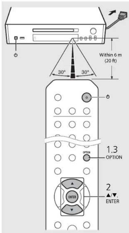 Within 6 m (20 ft) 30° 30° OPTION OPTION 1.3 2 ENTER ENTER