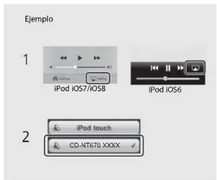 Ejemplo 1 iPod iOS7/iOS8 iPod IOS6 2 iPod touch CD-NT670 XXXX