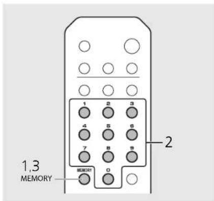 1,3 MEMORY 1 2 3 4 5 6 7 8 9 MEMORY 0 2