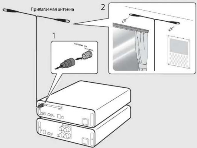 Прилагаемая антенна 1 2