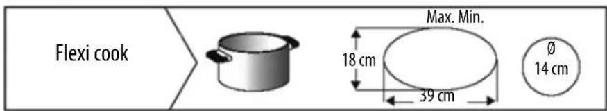 Flexi cook 18 cm 39 cm Max. Min. Ø 14 cm