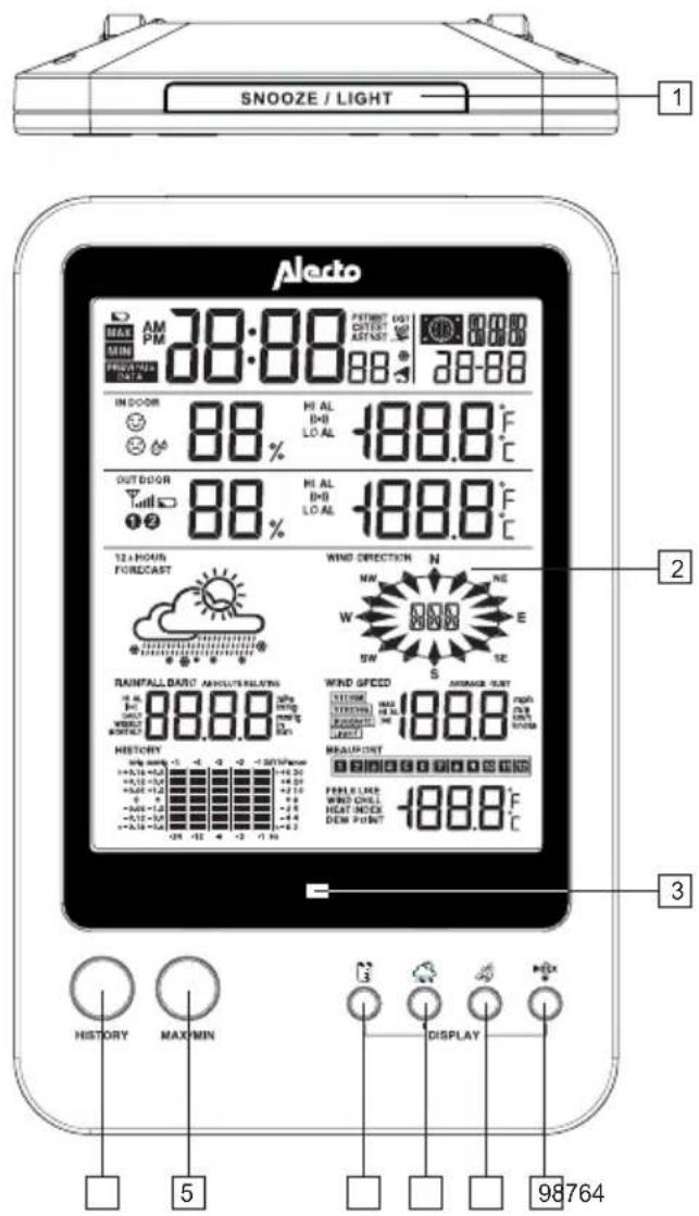 SNOOZE / LIGHT 1 Aledo MAX AM PM MINI FRESH/ATUA DATA 28:00 38:00 POTENT DIST CISTER ASTERN 28-00 IN DOOR 88% HI AL D+0 LO AL 188.0°C OUT DOOR 88% HI AL D+0 LO AL 188.0°C 12 A HOURS FORECAST WIND DIRECTION N NW NE W S E RAINTALL DAILY AMOUNTING RELATIVES 88.00 4Hz WIND SPEED 188.00 WIND SPEED MAX 18…