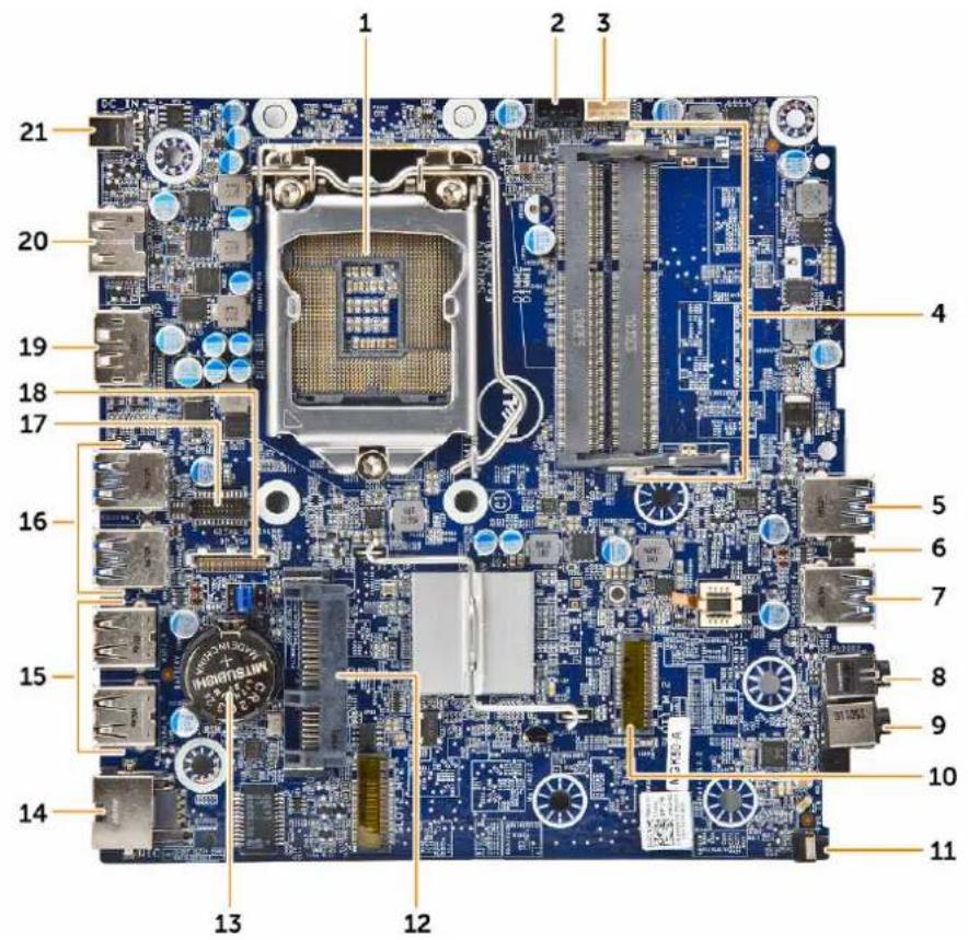 DELL OptiPlex 3040m - Installation de la carte système - 1